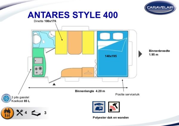 Antares styles 400